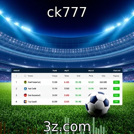 ck777 Análise das Apostas Esportivas: Dicas para Maximizar Seus Ganhos